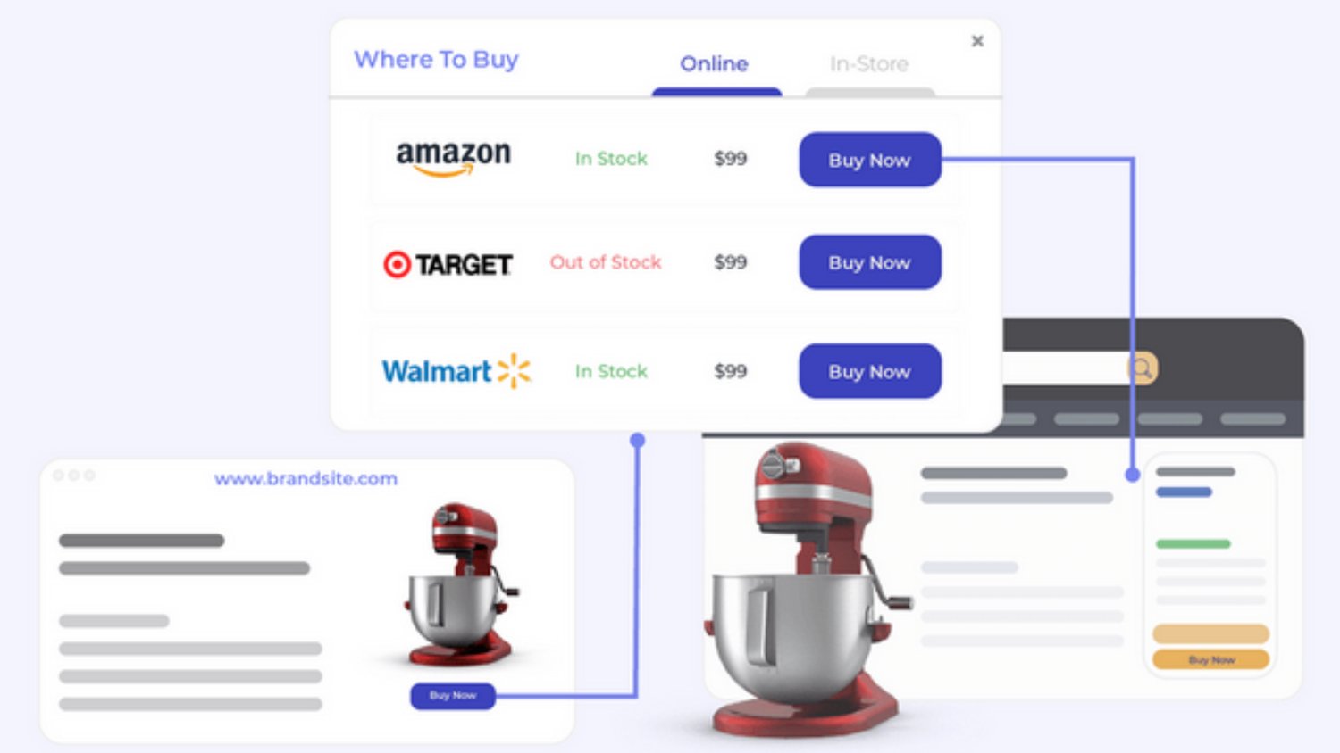 ChannelSight Buy Now Widget example