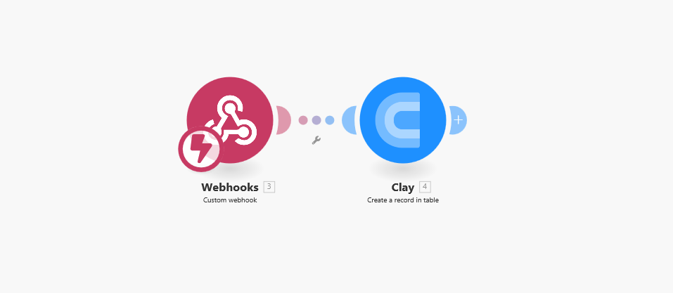 Make.com scenario visualization showing Custom Webhook triggering Clay (Create a record in table).