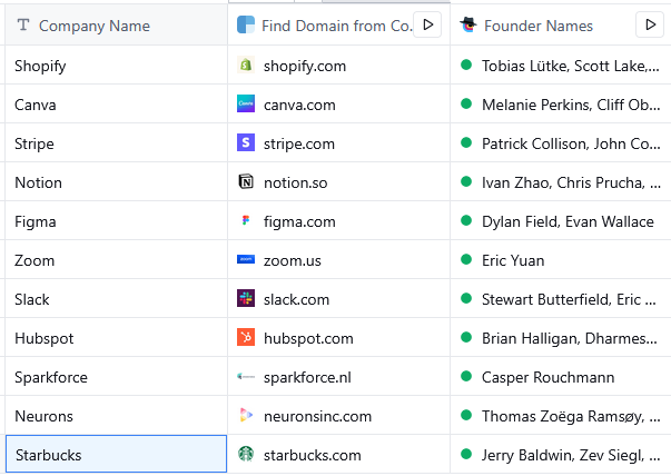 Clay table screenshot showing Find Professional Profile results