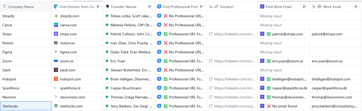 Clay table screenshot showing News & Fundraising column results