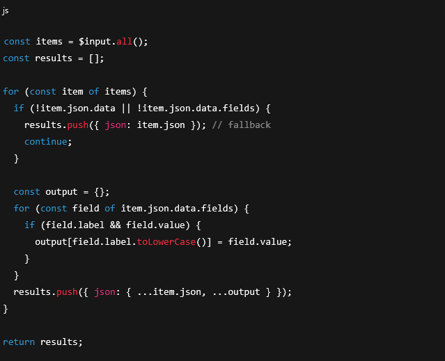 n8n Code Node configuration screenshot showing JavaScript snippet to parse form data.